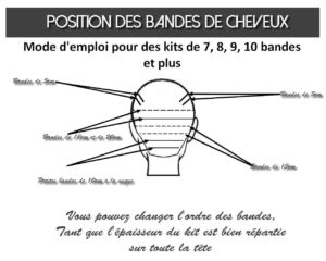 Positionnement des bandes de cheveux